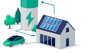 Les batteries domestiques : stocker l’énergie solaire pour une utilisation différée Les batteries domestiques : stocker l’énergie solaire pour une utilisation différée